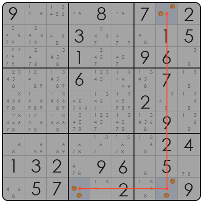 sudoku tutorials